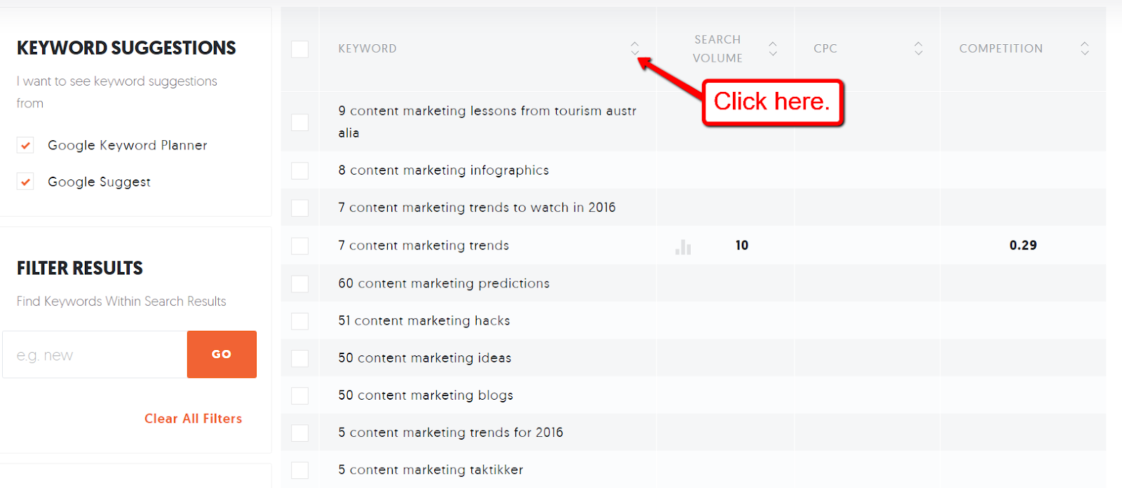 Ubersuggest keyword suggestions