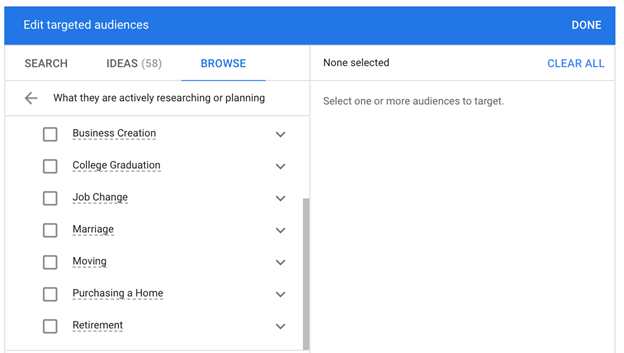 A Complete Guide to PPC Ad Targeting Options