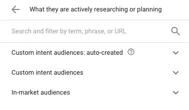 A Complete Guide to PPC Ad Targeting Options