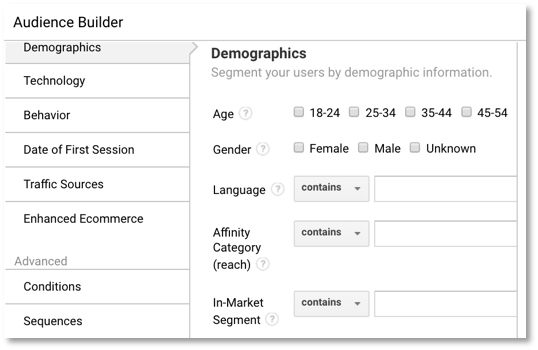 A Complete Guide to PPC Ad Targeting Options