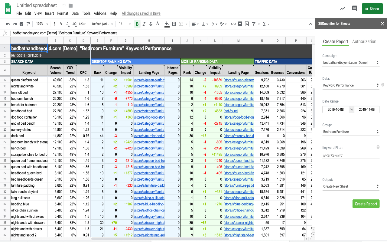 Google Sheets Seo Template