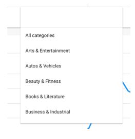 google trends categories