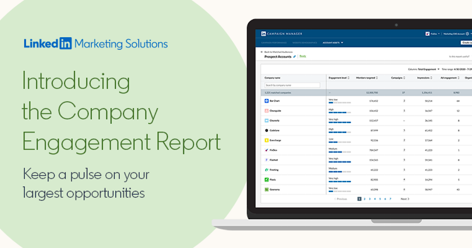 LinkedIn Launches Company Engagement Report For B2B Marketers