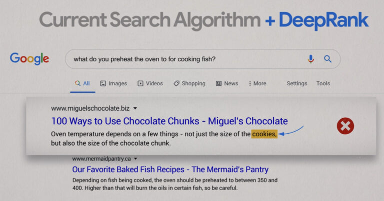 Google DeepRank: The Making of An Algorithm Update