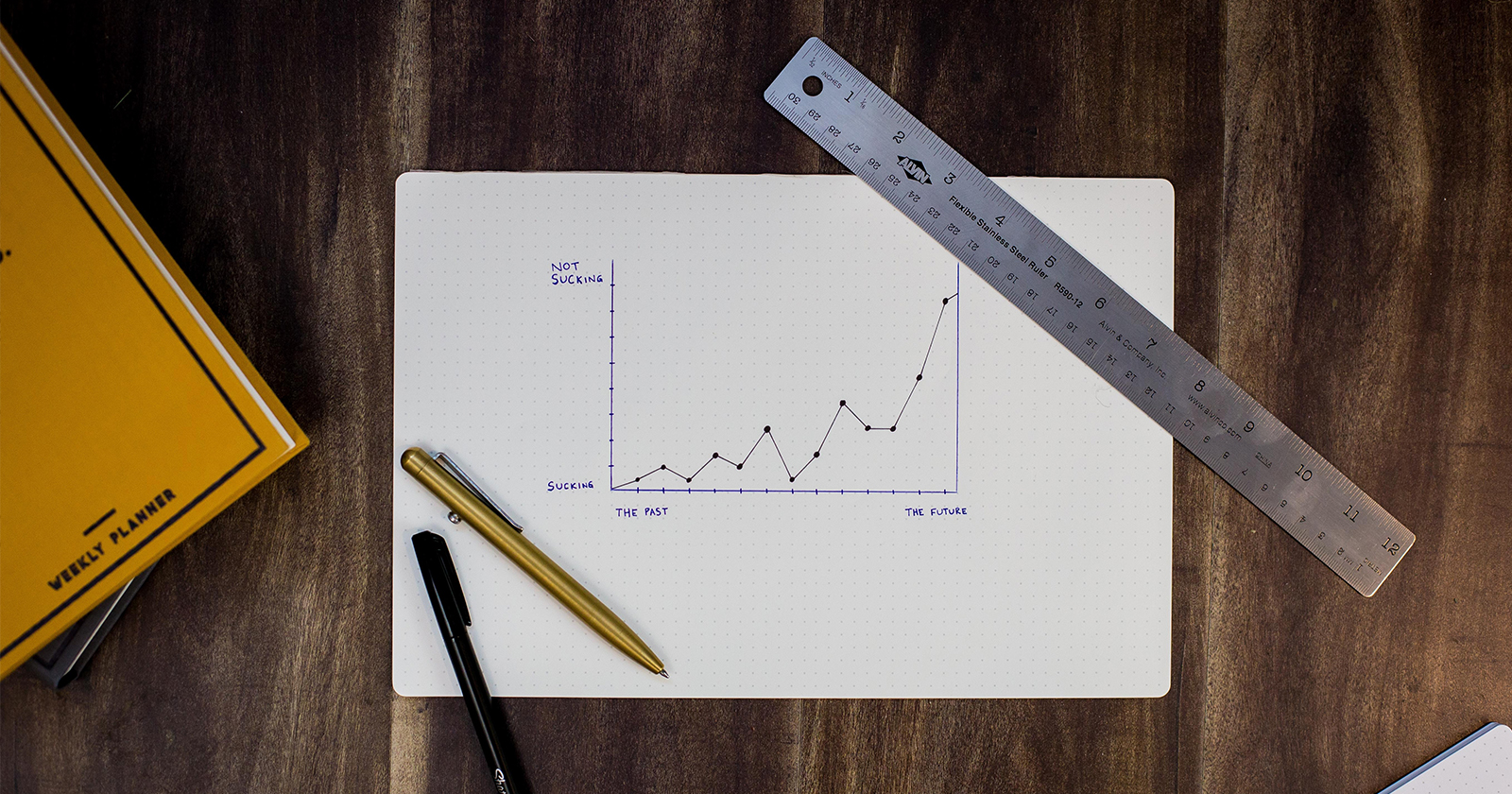 How CRO Can Help Tie Your SEO Efforts to the Bottom Line