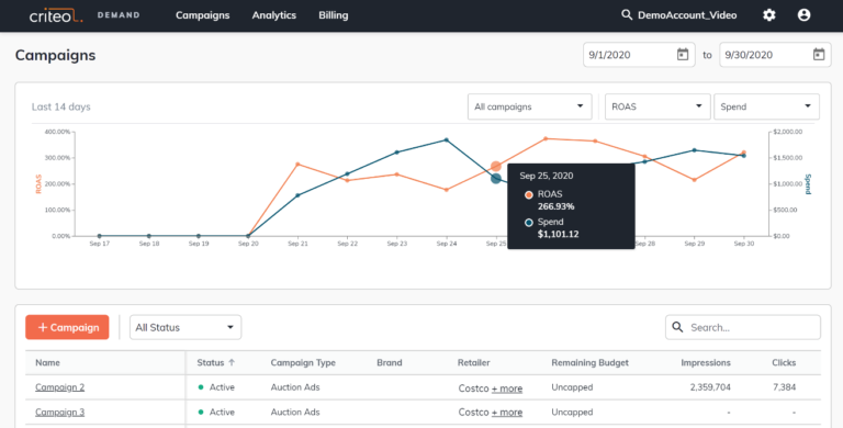 criteo reporting