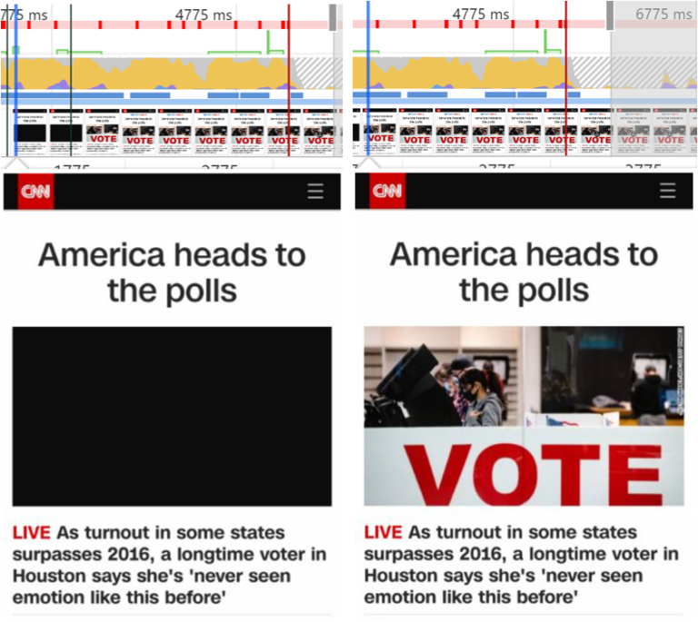 CNN reserved video space example