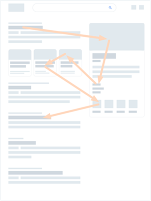 How the Universal SERPs Are Changing &#038; How to Stay on Top