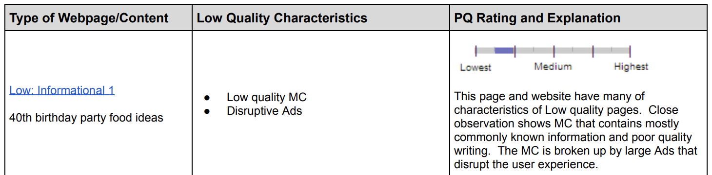 Quality Rater Guidelines UX Section 6.7