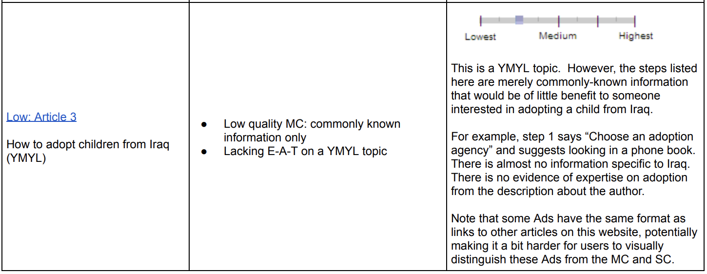 Quality Rater Guidelines UX Section 6.7 - adoption example