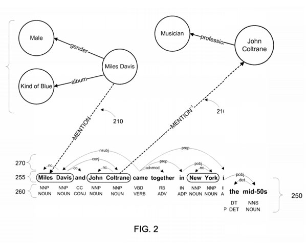 Google Patent Nov 3 2020