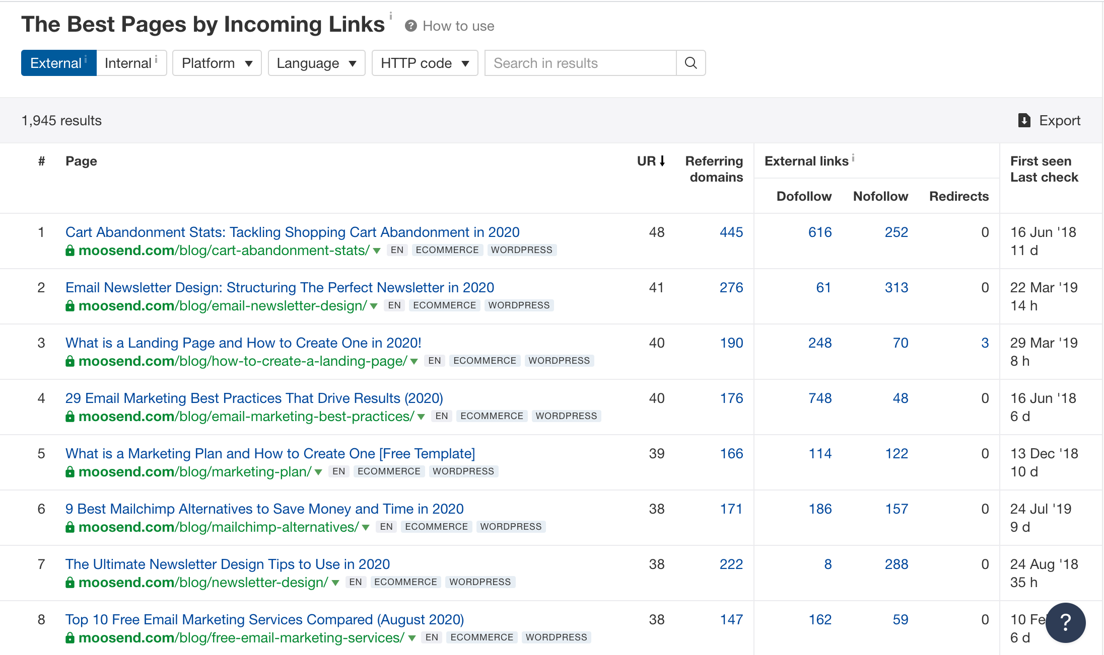 How to Find Links Which Can Actually Help You Rank at the Top of SERPs