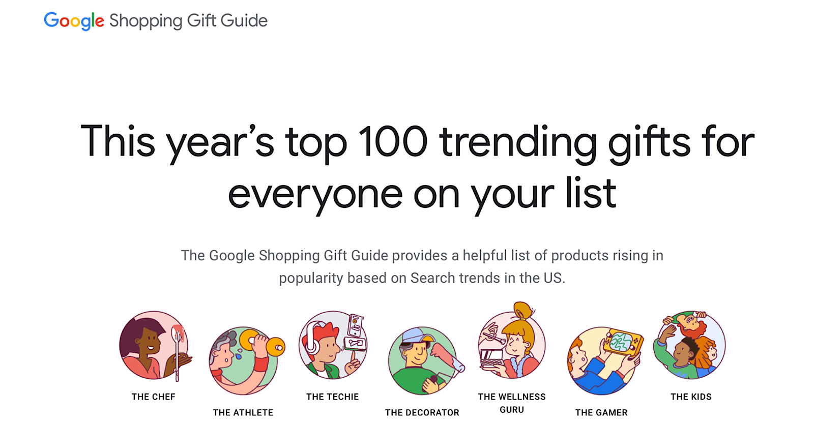 Google Data: Top Holiday Shopping Searches