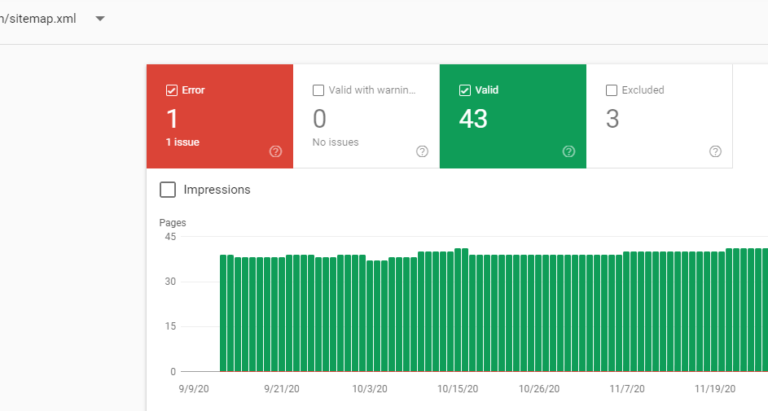 Use Screaming Frog to zero in on indexing issues.