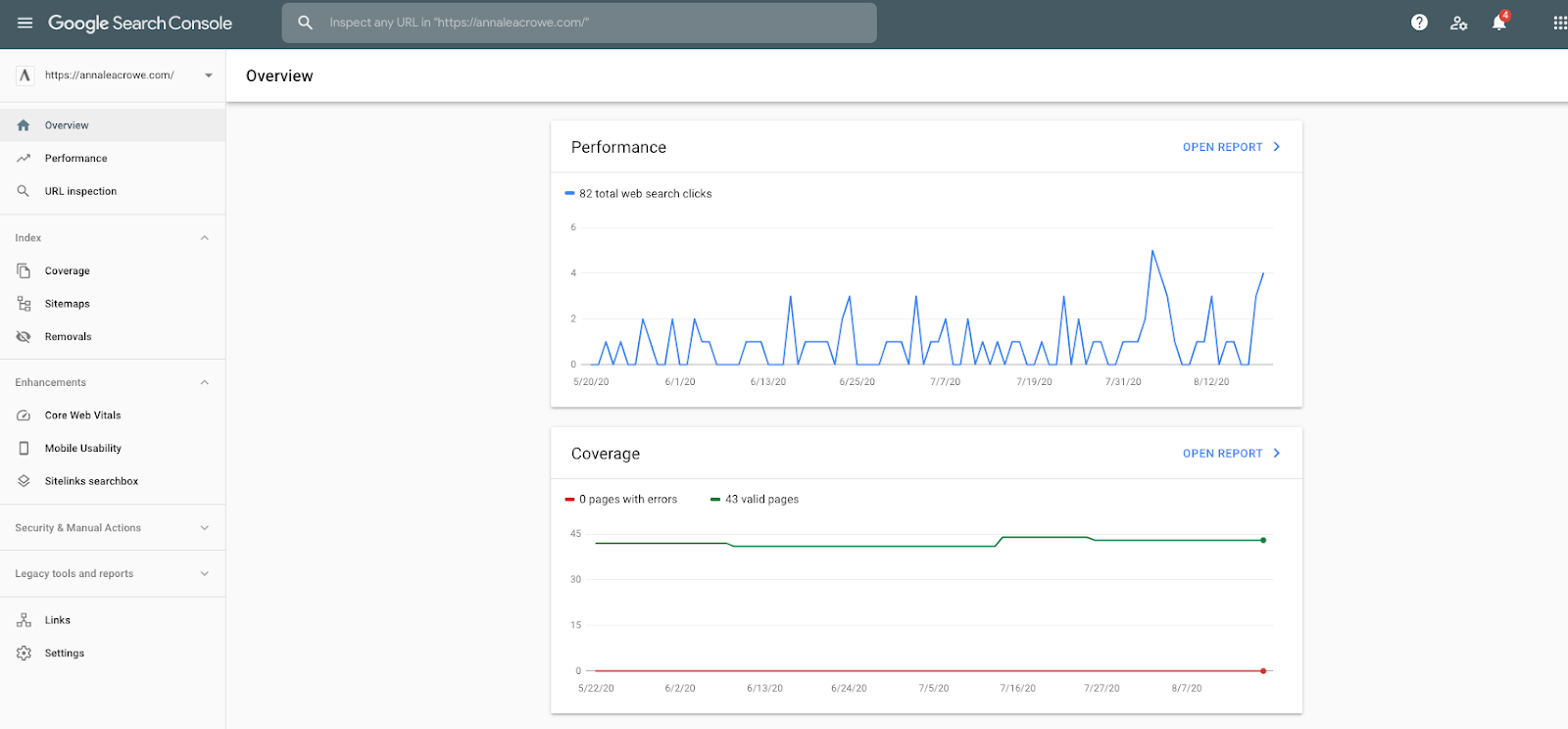 Google search console. Как проверить работу SEO специалиста. Отображение сайта в результатах поиска гугл Серч консоль. Как проверить установку search Console