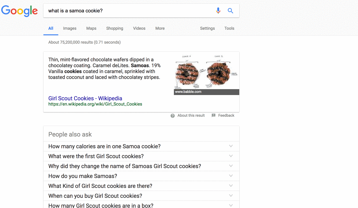 44 Free Tools to Help You Find What People Search For 44 Free Tools to Help You Find What People Search For