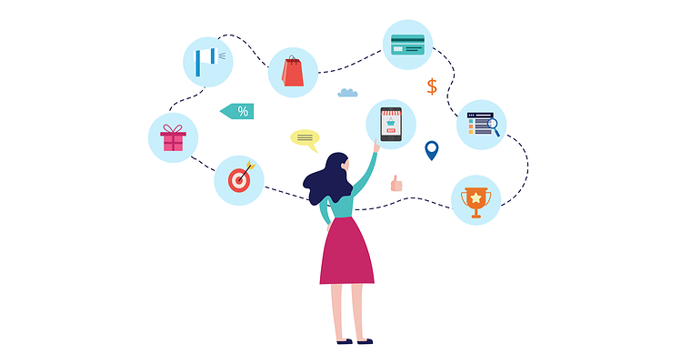 The Future of SEO Lies in the “Messy Middle” of the Purchase Journey