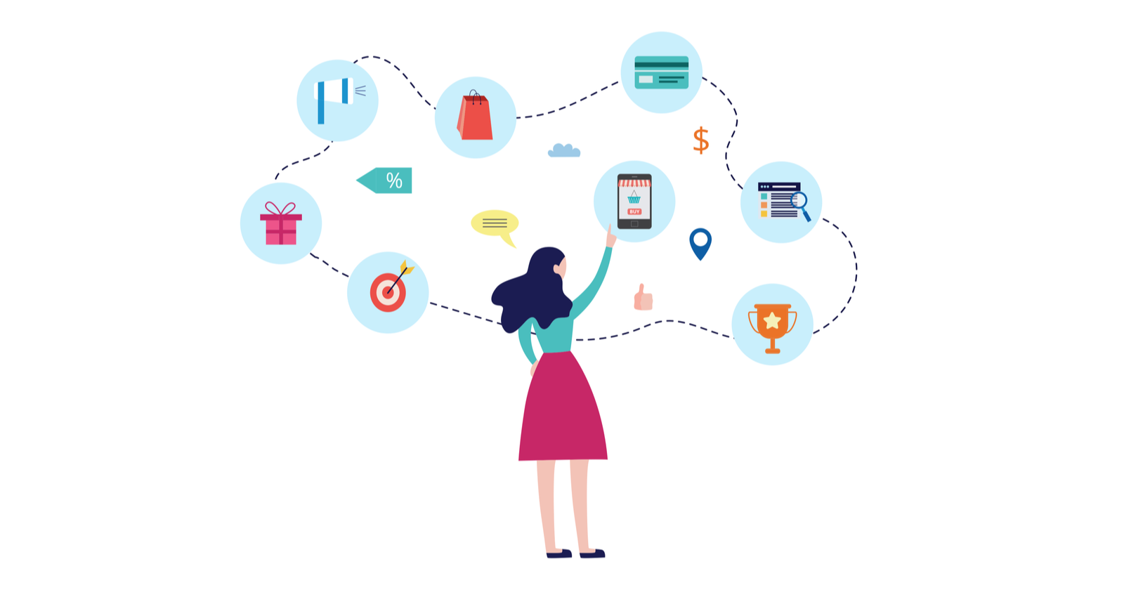 The Future of SEO Lies in the “Messy Middle” of the Purchase Journey