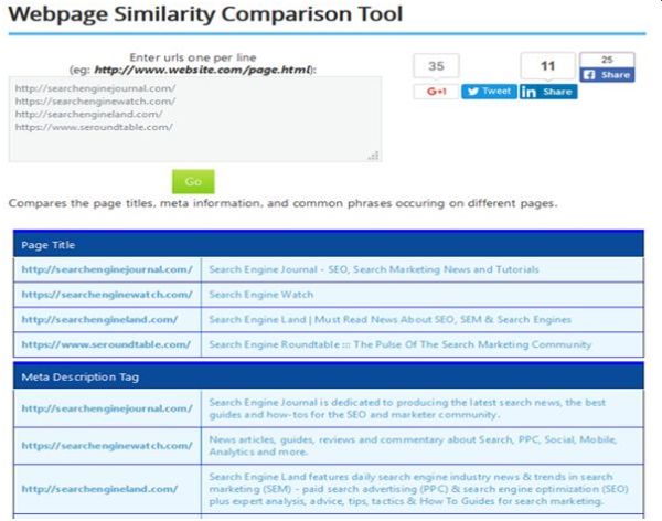 SEOBook’s free WebPage Similarity Comparison Tool for use in competitor analysis.