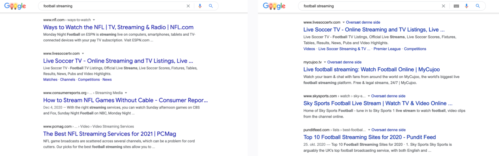 The different between US and UK SERPs; it is important to understand the nuance of keywords and structure of search results for international SEO.