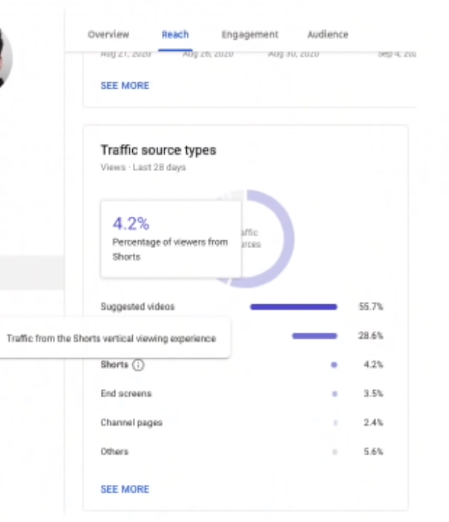 How To See Your Live Subscriber Count on  #shorts 