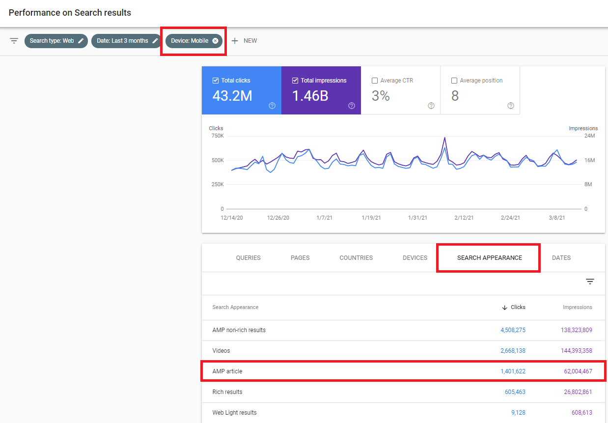 Google Search Console