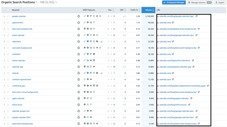 Calendly search performance.