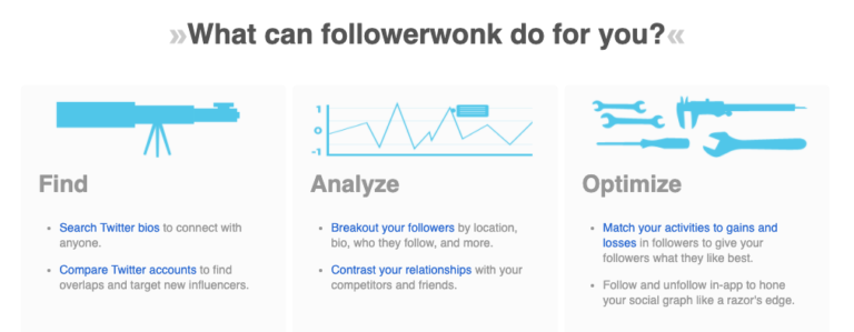 What can Followerwonk do for you?