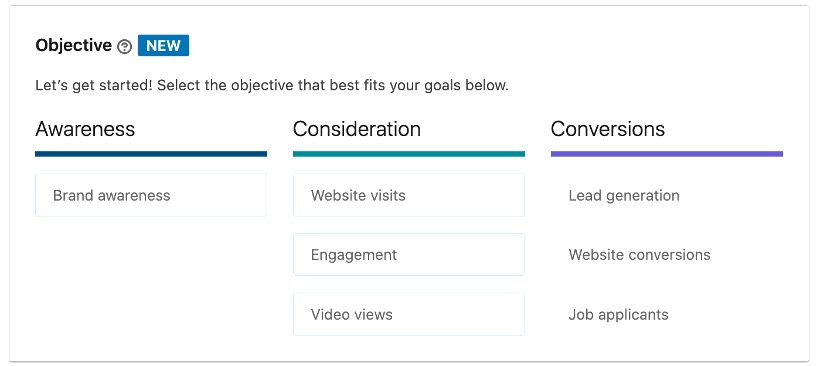 LinkedIn Ads campaign objectives