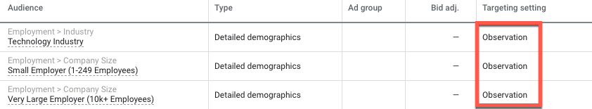 In Google Ads, You also have the option of specifying that they are for Observation, or for Targeting.