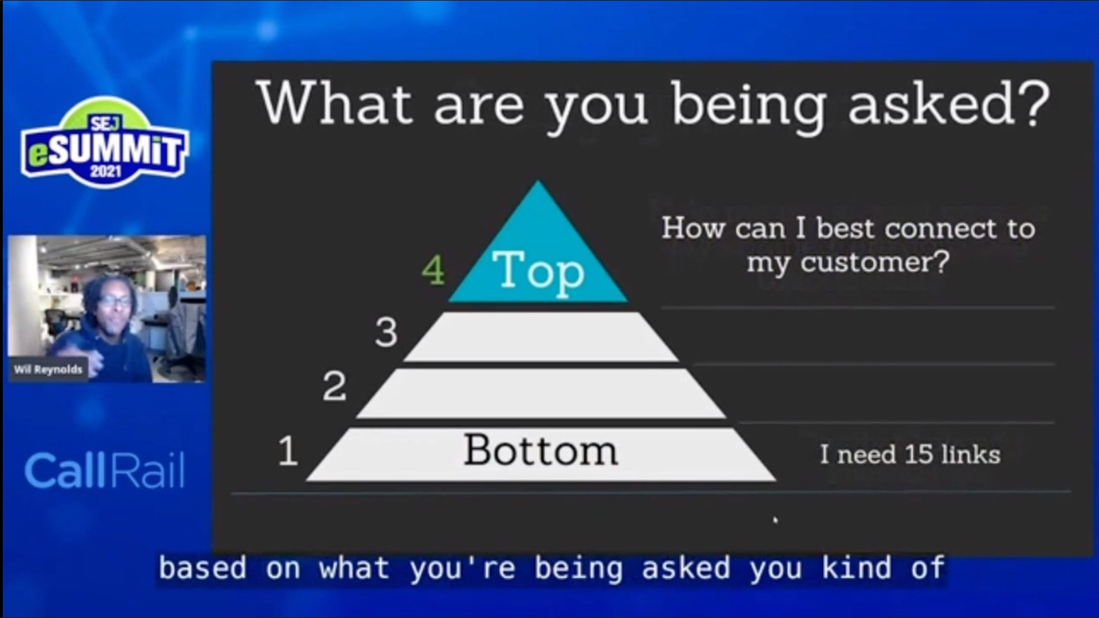 Wil Reynolds value pyramid for SEOs