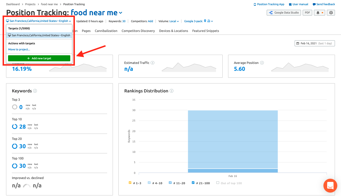 How to use Position Tracking for share of voice measurement in Semrush