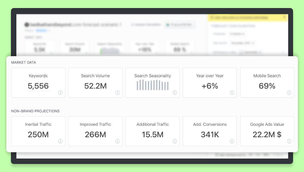 How to Show the Business Value of Your SEO Proposal