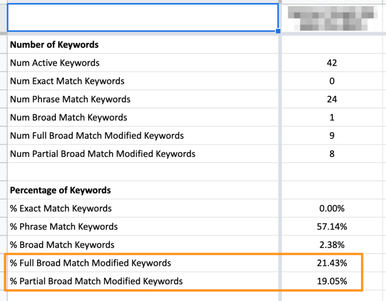 Match Type report with BMM