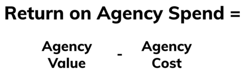 How to calculate return on spend for agencies