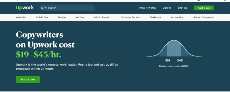 Using Upwork for copywriting