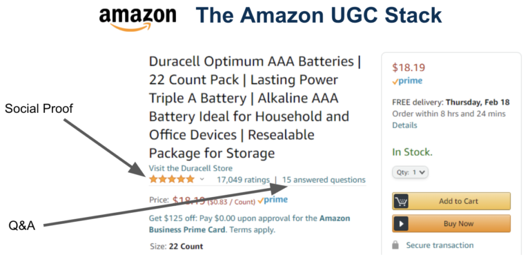 Amazon UGC Stack