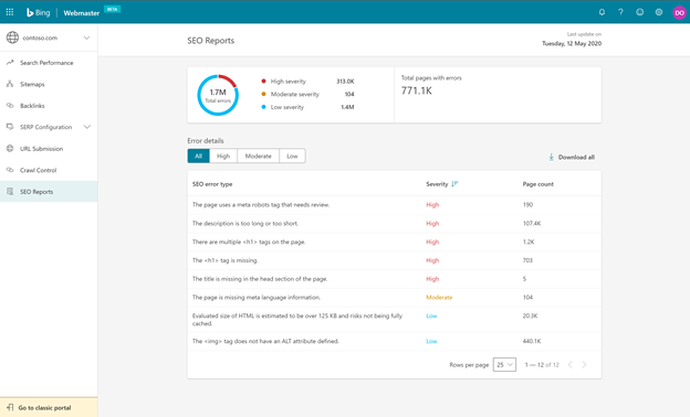 Microsoft Bing SEO reports.