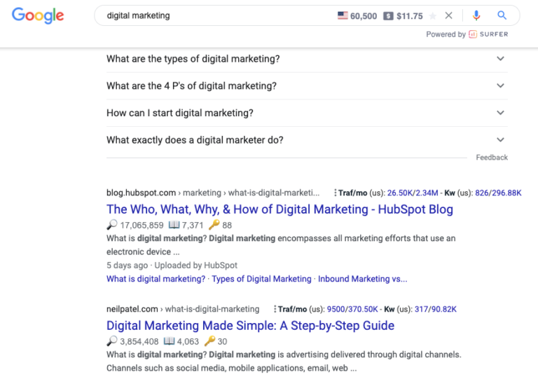 Digital marketing SERP results