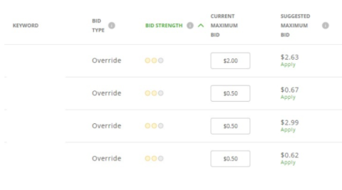 Choosing keywords in Instacart