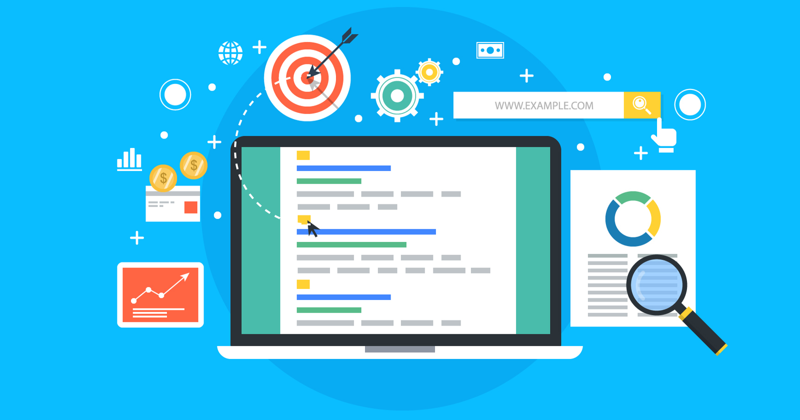 PPC automation optimization