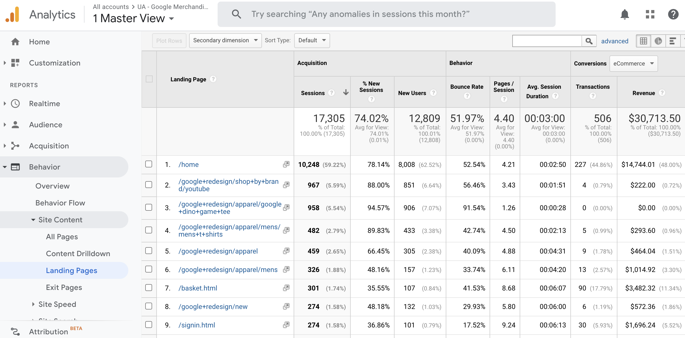 Google Analytics table tracks new users.