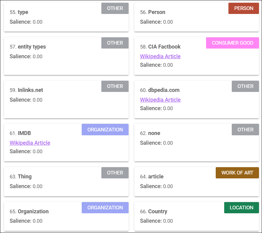 Topic Types