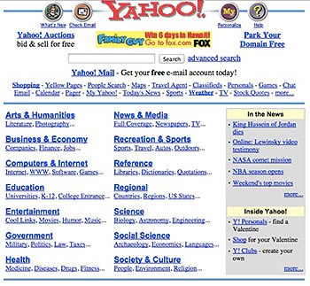 Yahoo! Directory