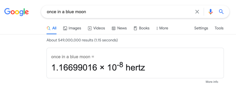 When you search “once in a Blue Moon”, Google will guide you to the mathematical equation for the occurrence of a blue moon. The calculator will show the result of “once in a blue moon = 1.16699016 × 10-8 hertz”.