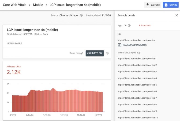 Core Web Vitals Google search console issue groupings with page examples