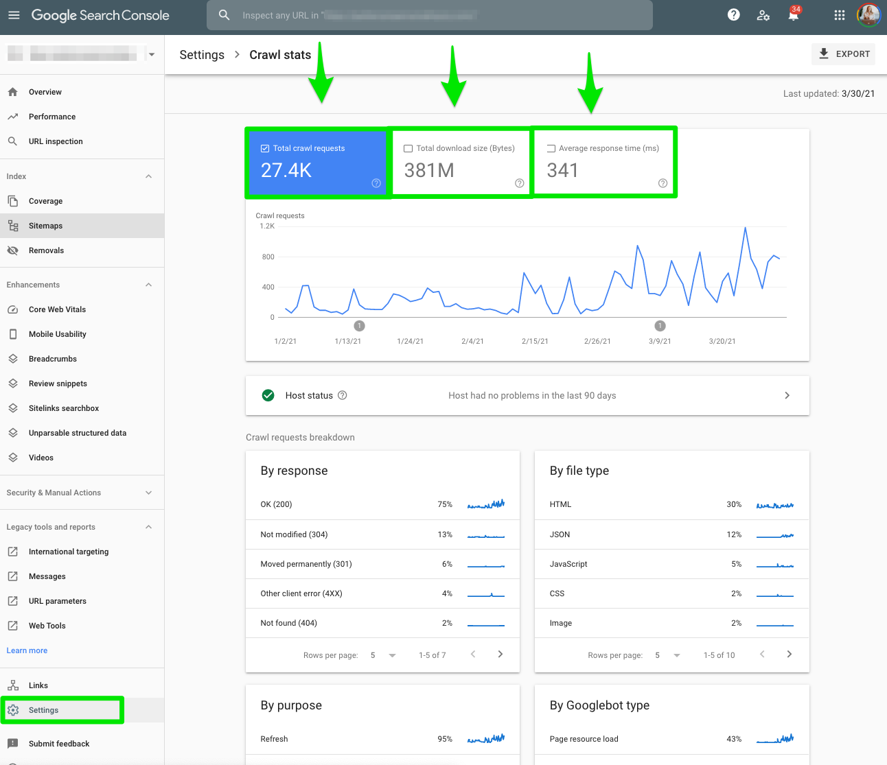 Crawl Stats Report Google Search Console