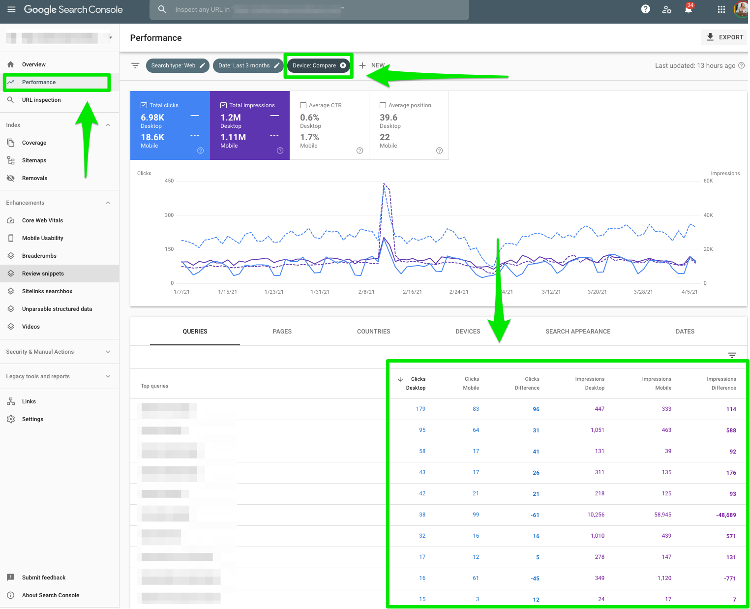 google search console regex data filtering