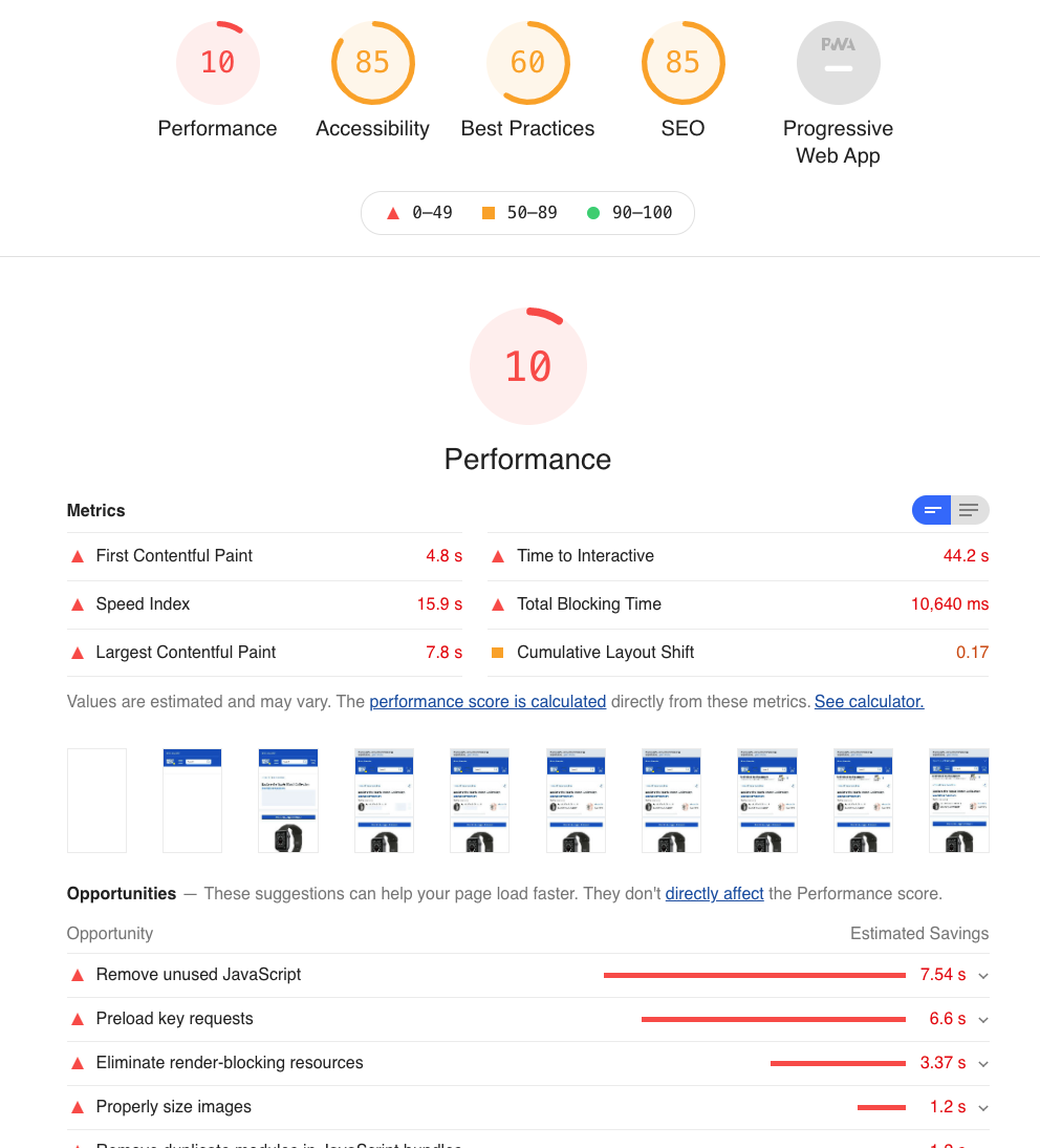 7 Best SEO Strategies for Ecommerce Website - GeeksforGeeks