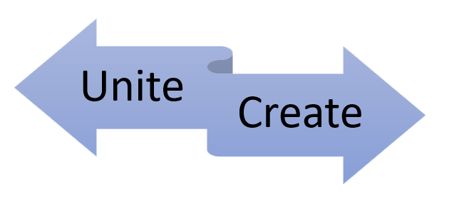 Uniting your team creates new business opportunities.